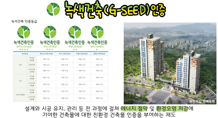 친환경주택관리 이미지