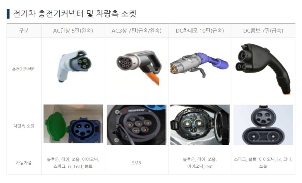 우리동네전기 이미지