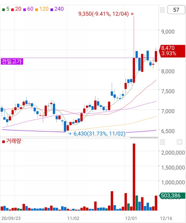 서진엔지니어링 이미지