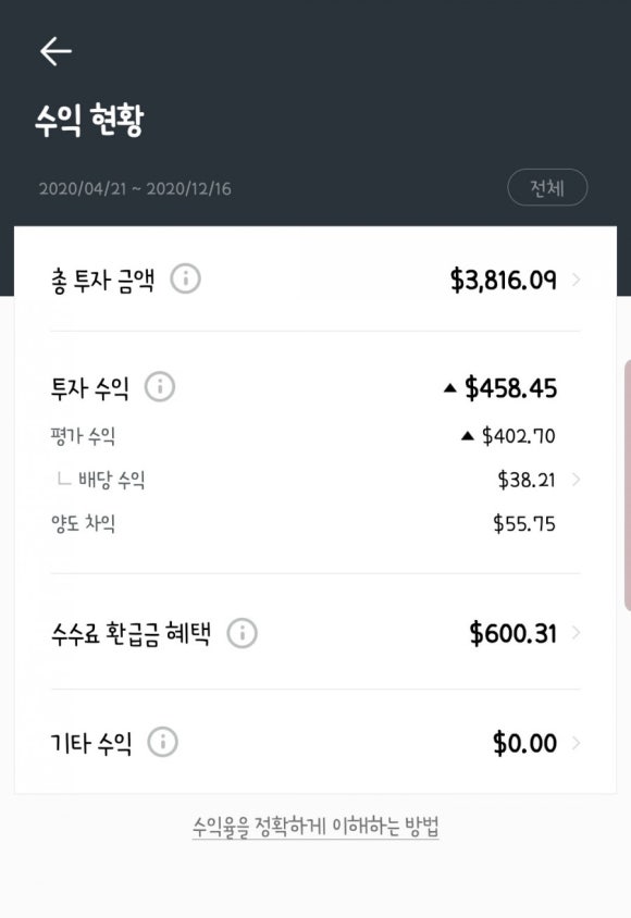 에임(AIM) 이미지