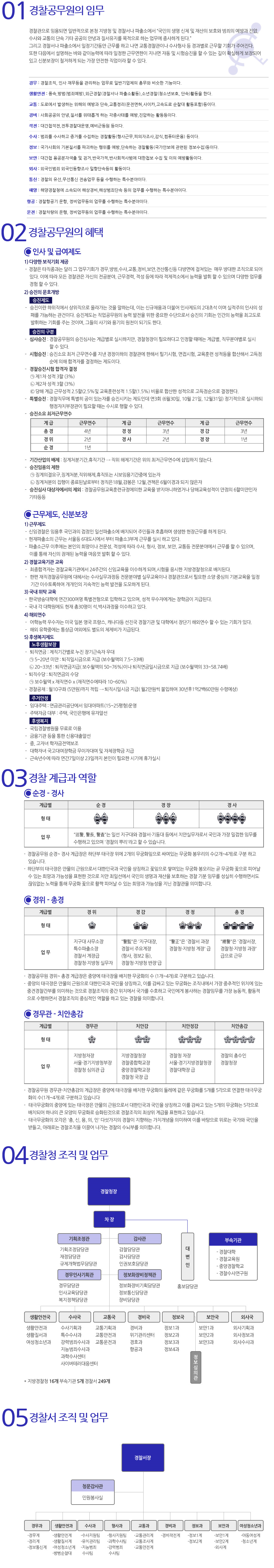 무등무선통신 이미지