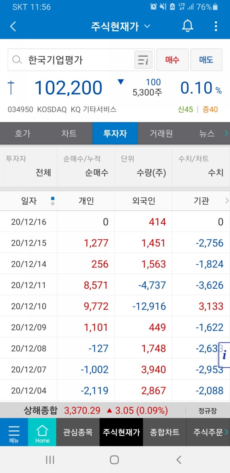 쥬쥬기업 이미지