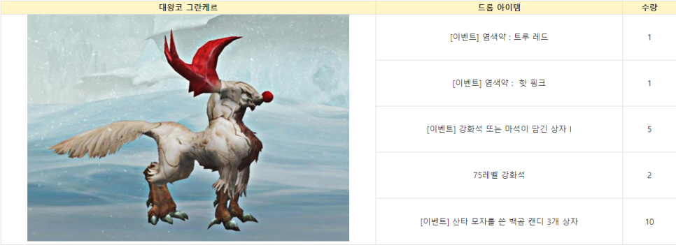 스니르 이미지
