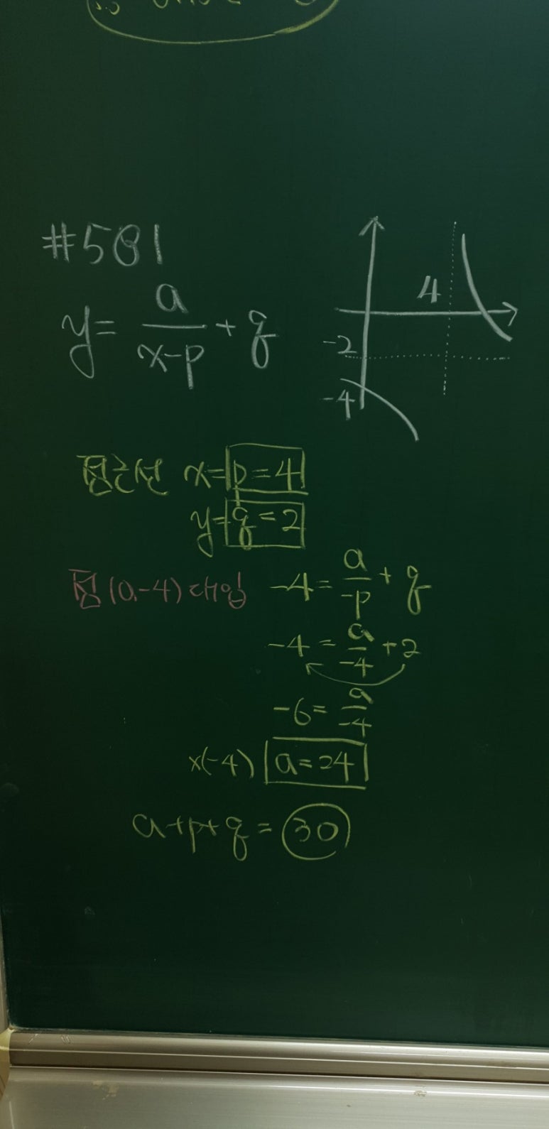 수도유리 이미지