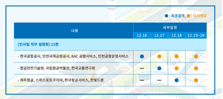 한국샤프엔지니어링 이미지