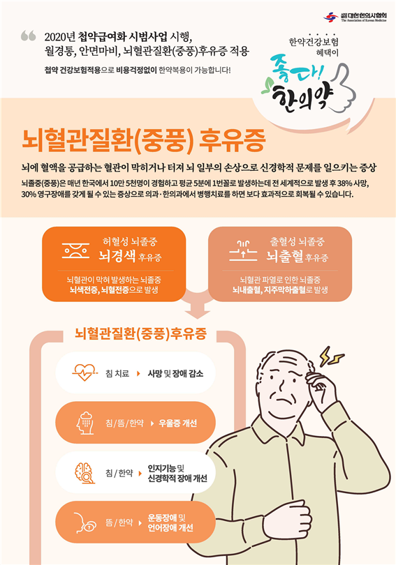 부인당한의원 이미지
