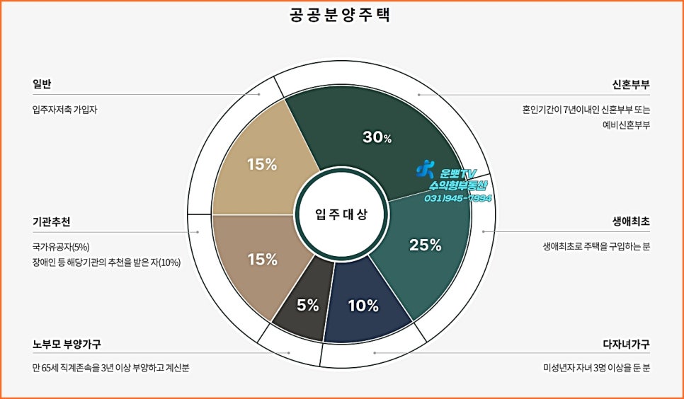 공공cafe(까페) 이미지
