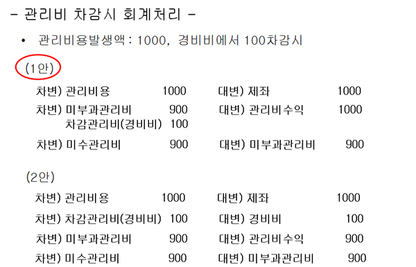 청솔세무회계 이미지