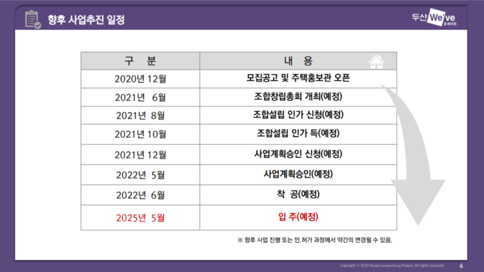 위브부산 이미지