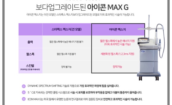 휴먼피부과의원 이미지