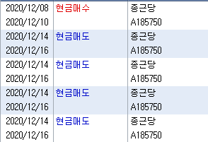 셀네트웍스 이미지