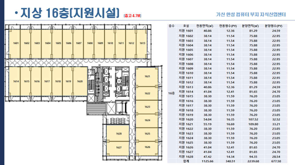 컴퓨터밸리 이미지