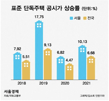 더구도 이미지