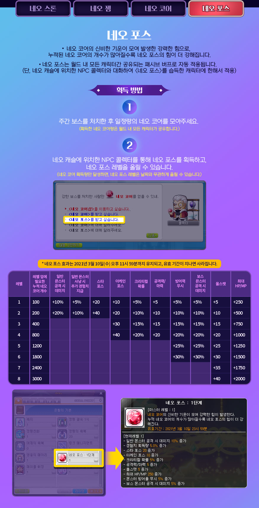네오포스 이미지