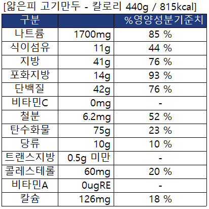 (주)지엠에프 이미지