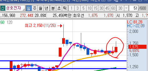 (주)지지산업 이미지