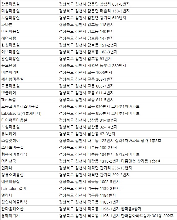 화신헤어샵 이미지