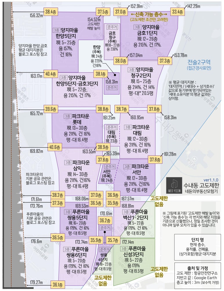 고도안전써비스 이미지