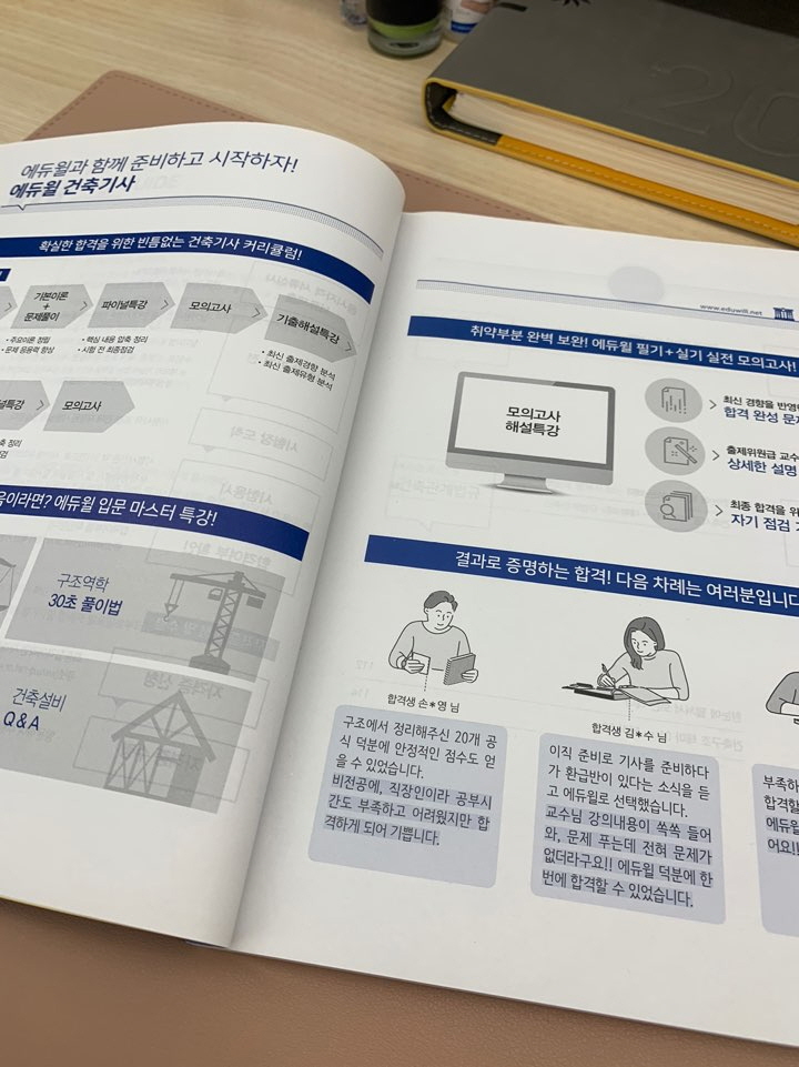 프로건축인력 이미지