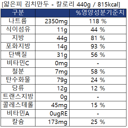 (주)지엠에프 이미지