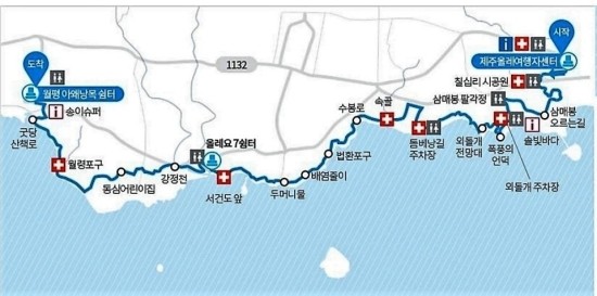 올레길 이미지