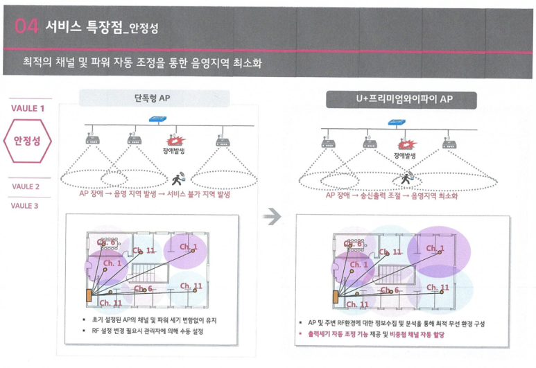 화이트펜슬영도 이미지