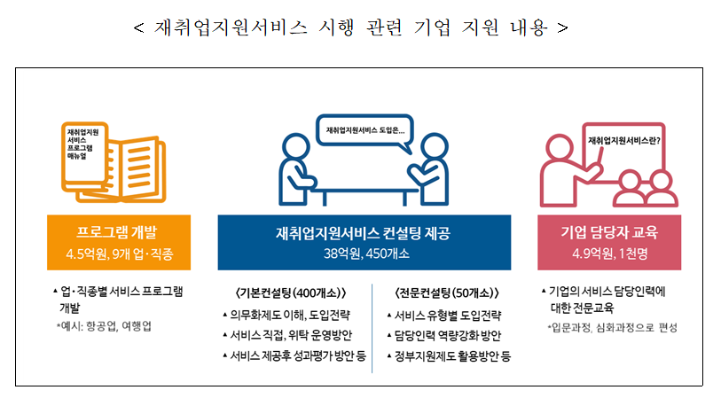 대한인력컨설팅 이미지