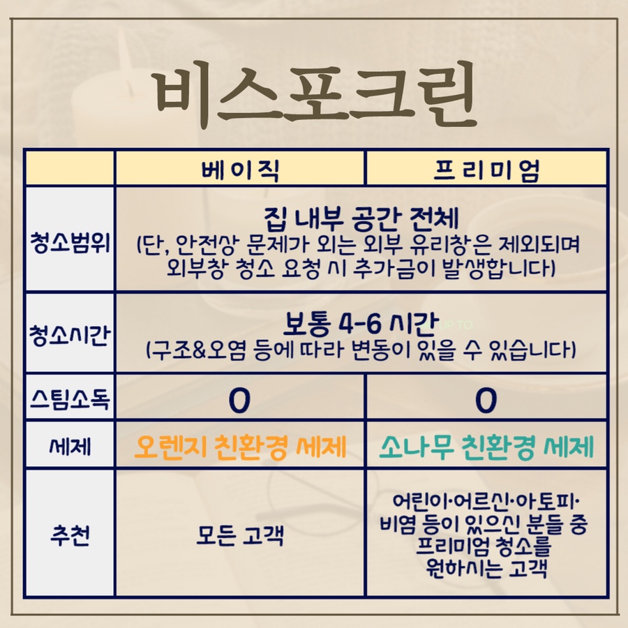 청소굿 이미지