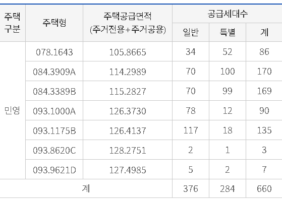 주식회사 주상엔지니어링 이미지