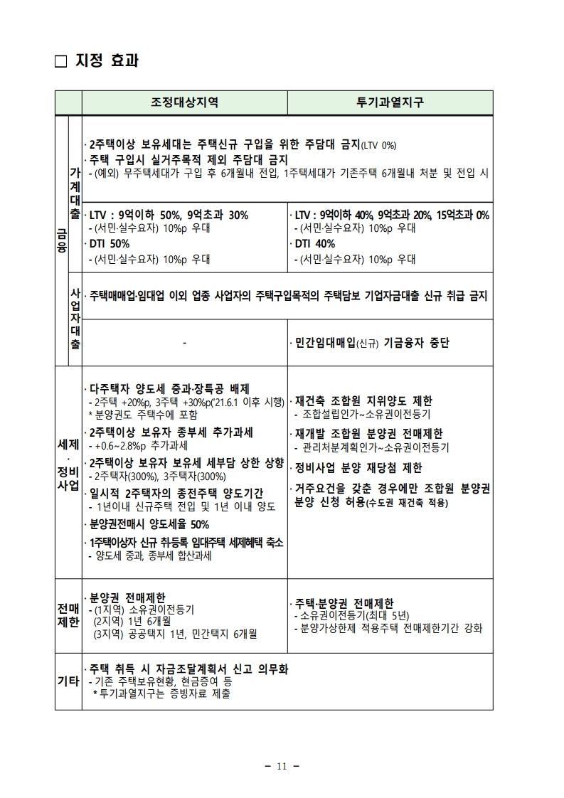 세무사홍석준사무소 이미지