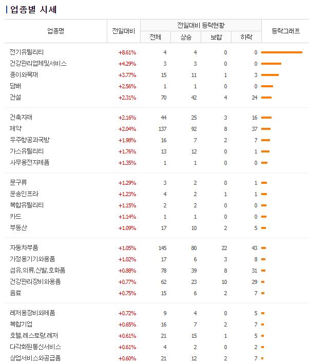 디티네트웍스 이미지