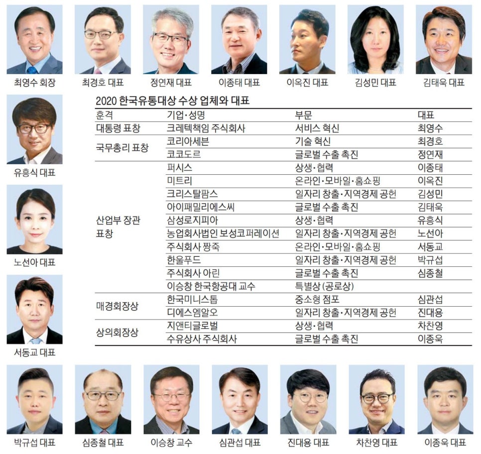 MK유통 이미지