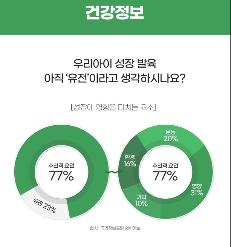 선사소아청소년과의원 이미지