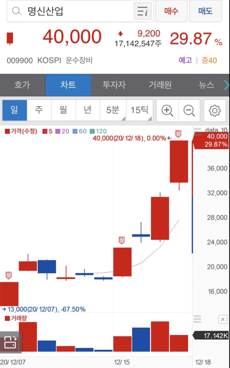 (주)신영컴퍼니 이미지