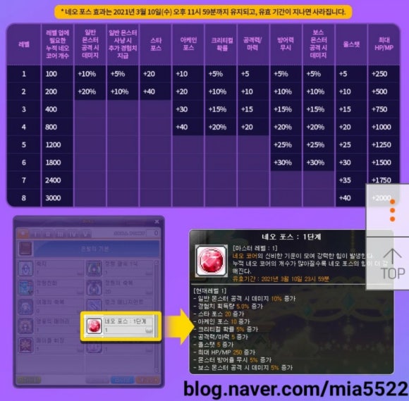 네오포스 이미지