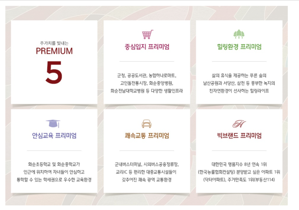 화순시외버스공용정류장 이미지