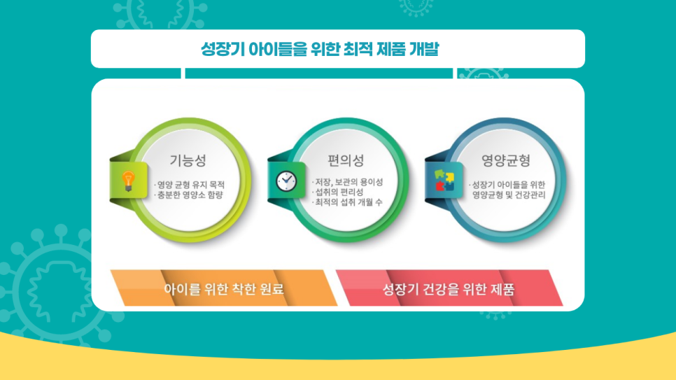 키네코어 이미지
