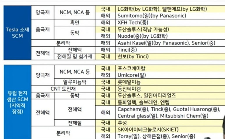 진성프로테크 이미지