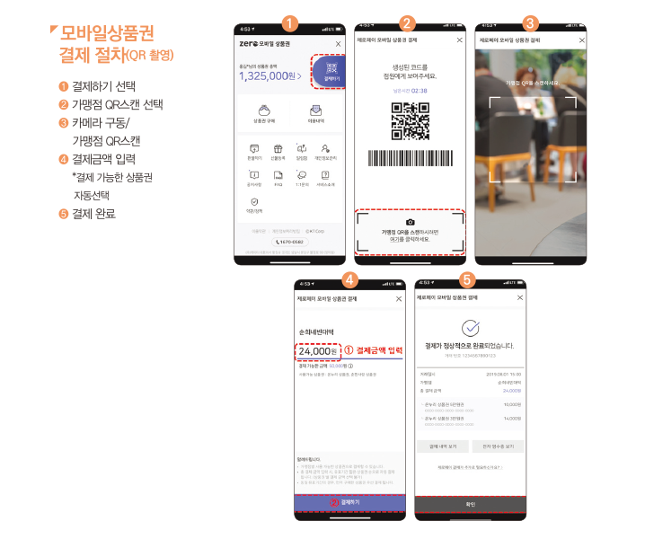 새마을구판장 이미지