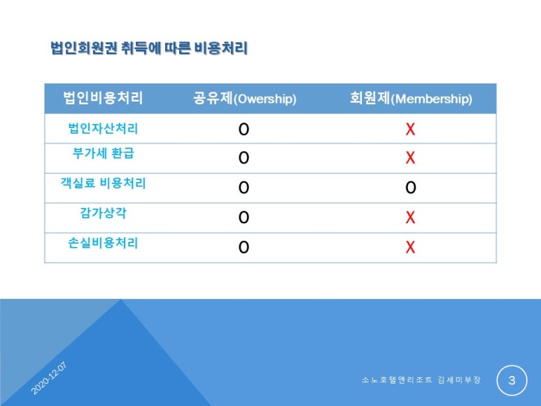 세무법인대명 이미지