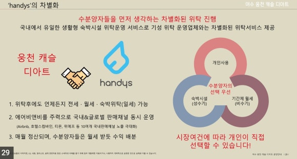 여수캐슬디아트웅천 이미지