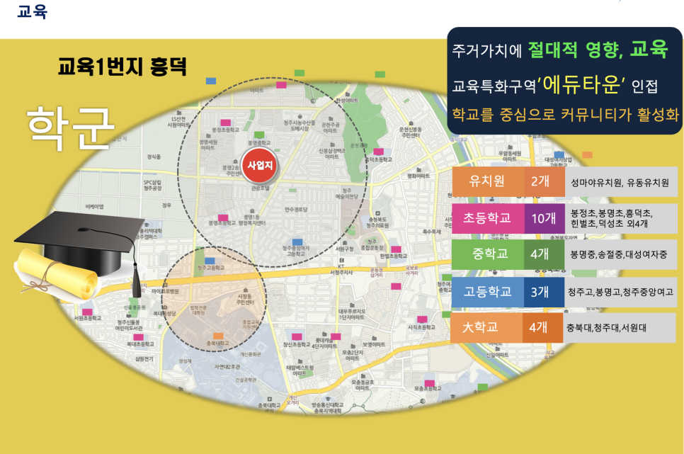 봉명쇼핑 이미지