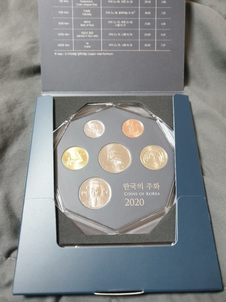 현용상자 이미지