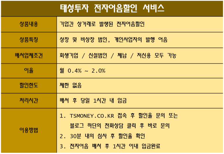 삼양전자 이미지