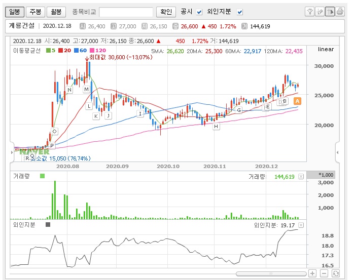 대한항공씨앤디서비스 주식회사 이미지