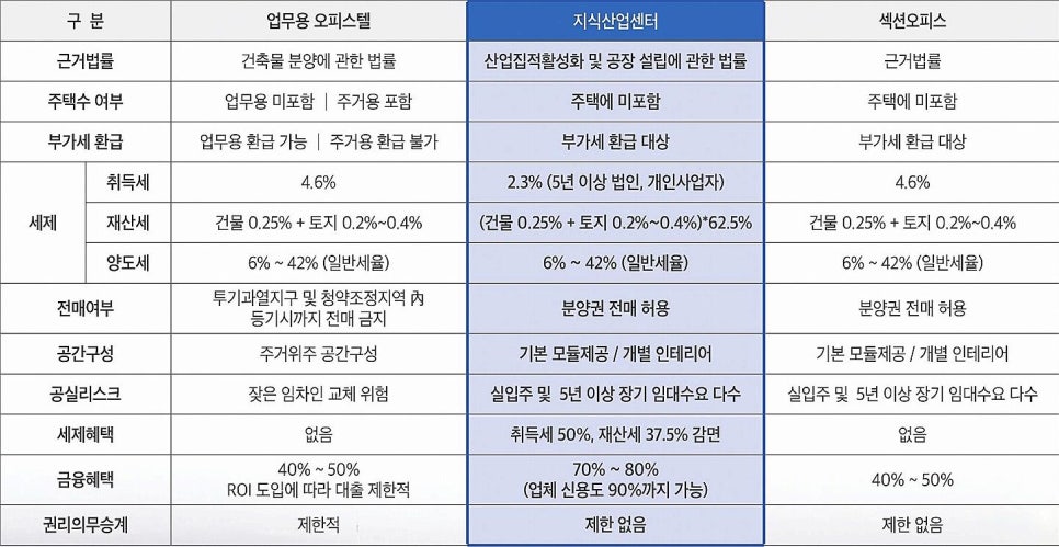 부성정보통신 이미지
