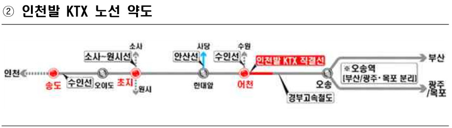현대종합기술단 이미지