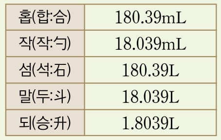 부산조선주식회사 이미지