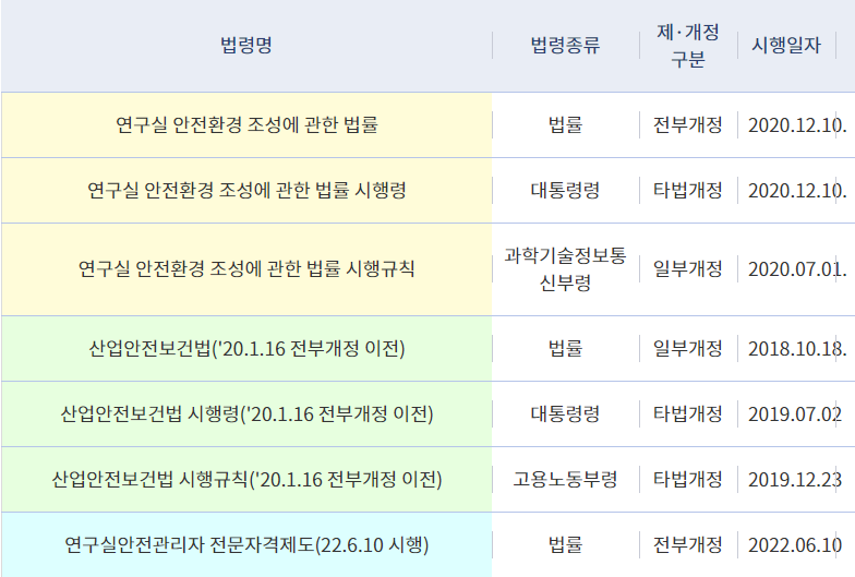 재)대구경북과학기술원 이미지