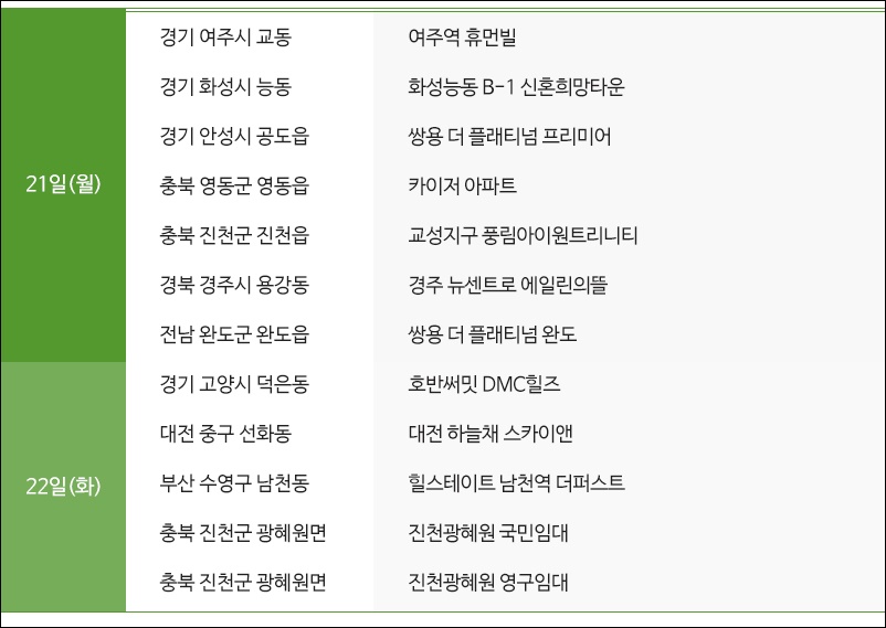 아산가구스타 이미지